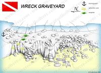 Croatia Divers - Dive Site Map of Wreck Graveyard